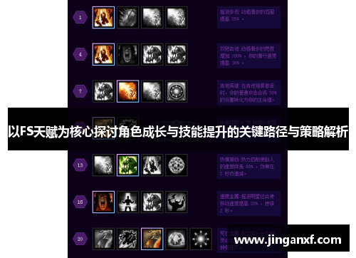 以FS天赋为核心探讨角色成长与技能提升的关键路径与策略解析 以FS天赋为核心探讨角色成长与技能提升的关键路径与策略解析
